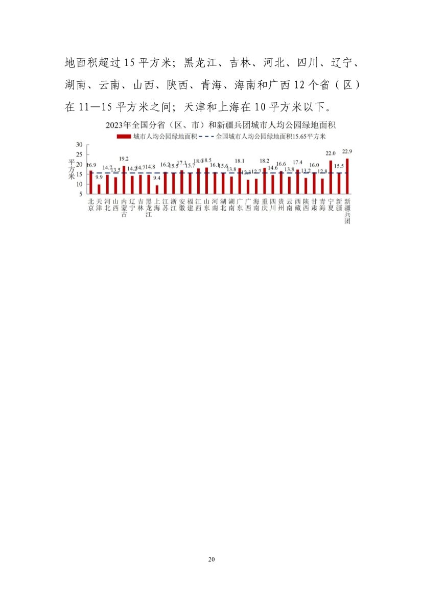 全文 | 2023年中国城市建设状况公报(图22)