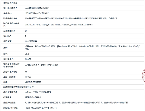 7亿！云南勐海县城乡供水一体化建设项目（投资人+EPC+特许经营）开标(图2)