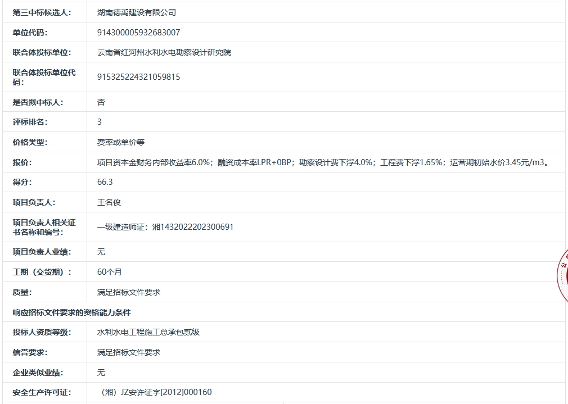 7亿！云南勐海县城乡供水一体化建设项目（投资人+EPC+特许经营）开标(图4)