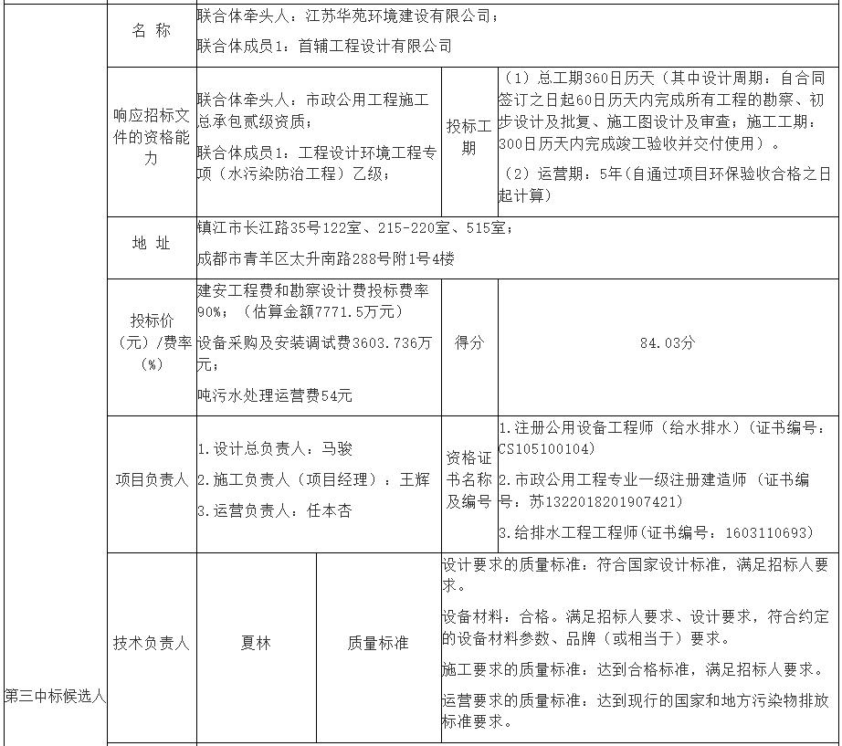 1.231亿！安徽池州高新区表面处理产业园污水处理厂（一期）建设项目EPC+O开标(图4)