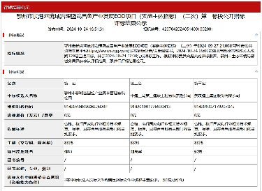 17亿湖北EOD项目开标！