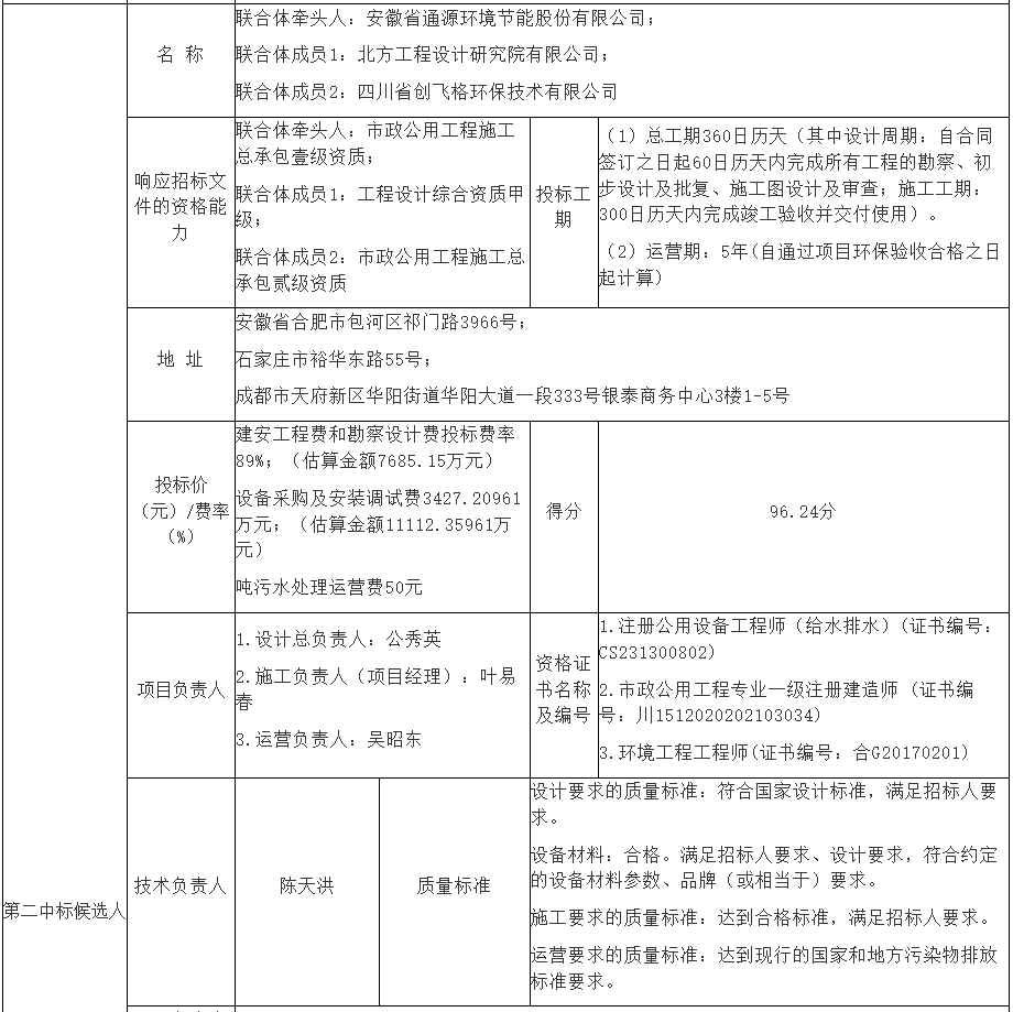 1.231亿！安徽池州高新区表面处理产业园污水处理厂（一期）建设项目EPC+O开标(图3)