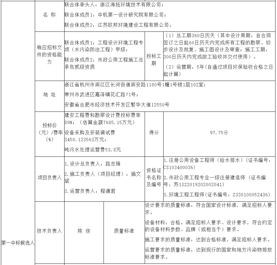 1.231亿！安徽池州高新区表面处理产业园污水处理厂（一期）建设项目EPC+O开标(图2)