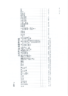 安徽省低挥发性有机物含量原辅材料替代工作方案(图2)