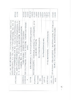 安徽省低挥发性有机物含量原辅材料替代工作方案(图17)