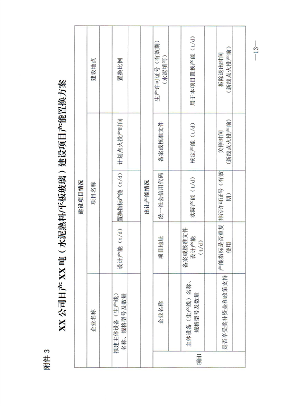 《江西省水泥玻璃行业产能置换实施细则》发布(图12)