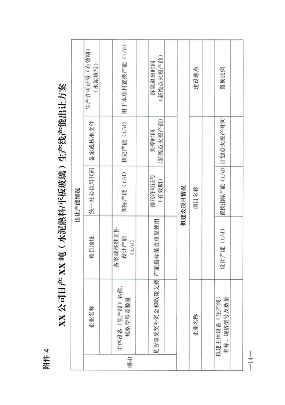 《江西省水泥玻璃行业产能置换实施细则》发布(图13)