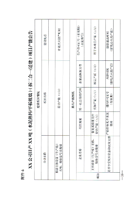 《江西省水泥玻璃行业产能置换实施细则》发布(图15)