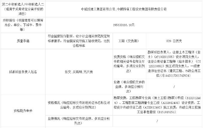 约2亿！广东四会市农村生活污水建设项目（第二批）勘察设计采购施工总承包开标(图3)