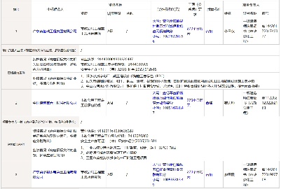 1亿！广东中山市东凤镇污水处理厂三期工程二次开标(图2)