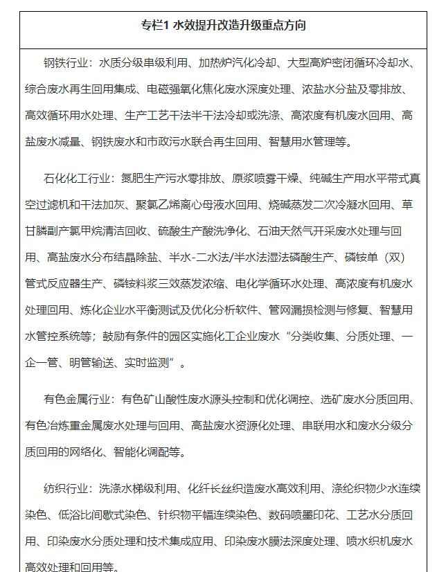 陕西7部门联合印发《陕西省促进工业废水循环利用和工业水效提升实施方案》公布！