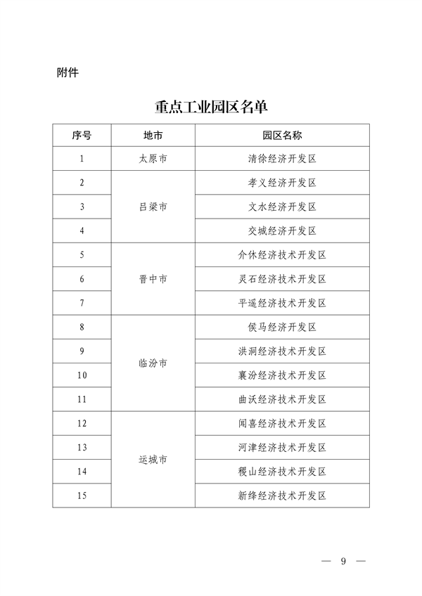 山西省印发《关于加强重点工业园区环境污染综合治理的若干措施》(图9)