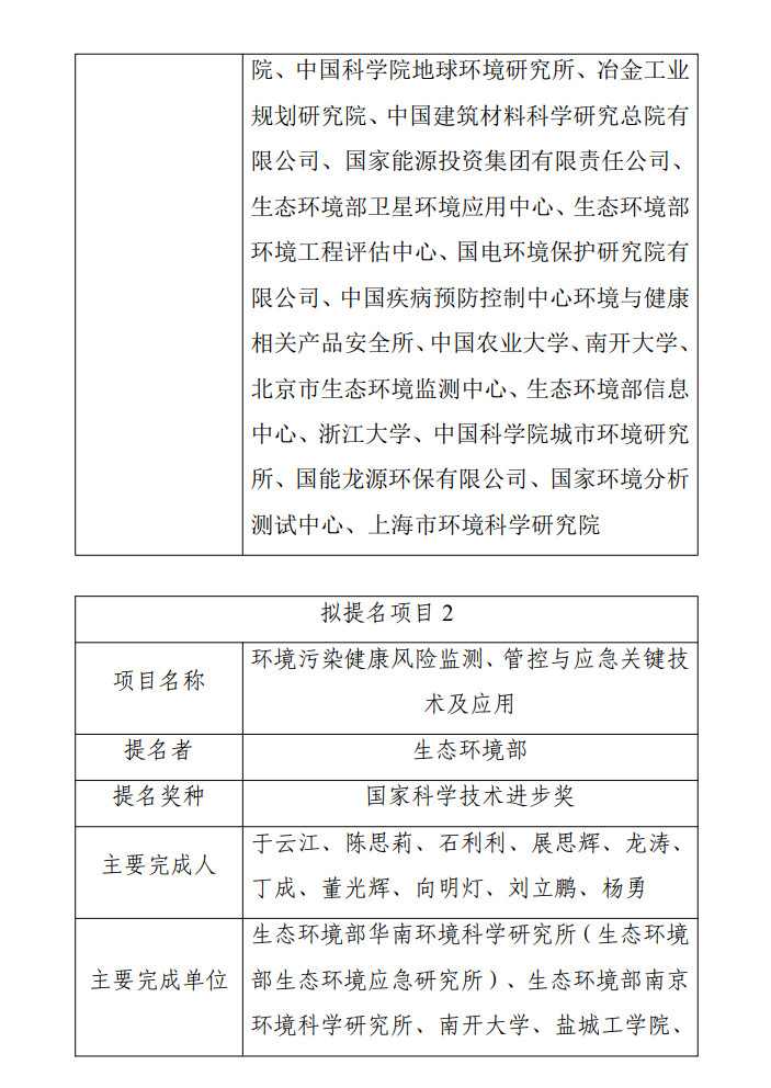 生态环境部拟提名2023年度国家科学技术奖公示(图2)