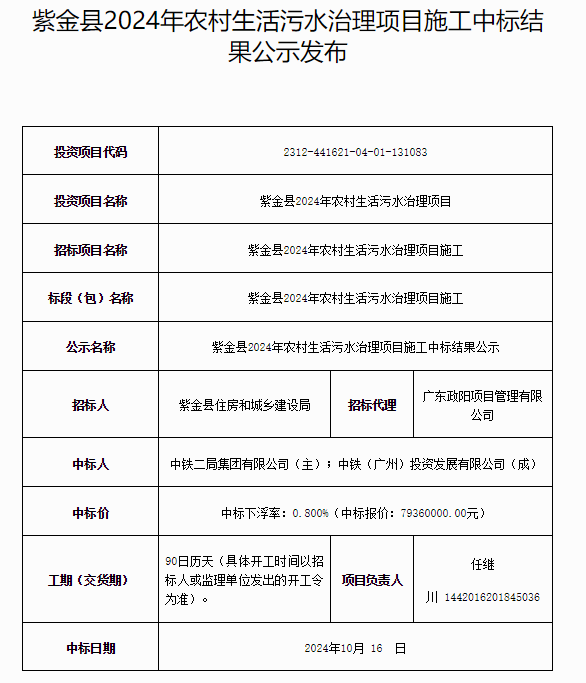 中铁二局中标紫金县2024年农村生活污水治理项目！