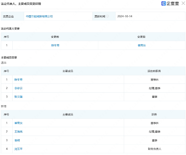 中国节能减排公司换帅