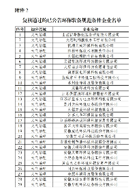 4.png 358家!工信部公示2024年环保装备制造业规范条件企业名单(图4)