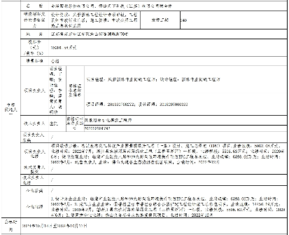 1.8亿！安徽固镇县水环境综合整治与产业融合发展项目二期EPCO项目开标(图4)