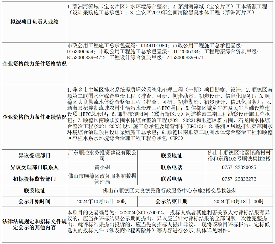 超18亿水体综合整治工程EPC评标结果公示(图7)