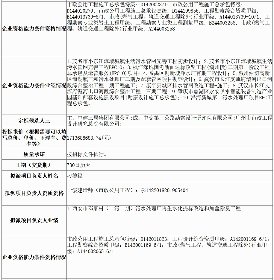 超18亿水体综合整治工程EPC评标结果公示(图3)