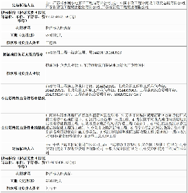 超18亿水体综合整治工程EPC评标结果公示(图5)