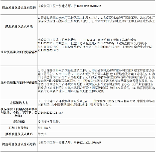 超18亿水体综合整治工程EPC评标结果公示(图6)