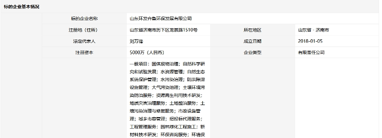 1.png 山东环发齐鲁环保发展60%国有股权挂牌转让(图2)