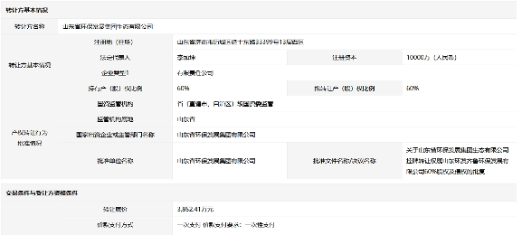 3.png 山东环发齐鲁环保发展60%国有股权挂牌转让(图4)