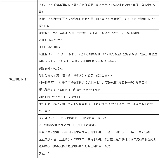 近3亿！安徽省宁国经济技术开发区工业污水处理提升工程EPCF项目开标(图4)