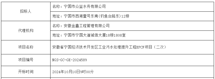 近3亿！安徽省宁国经济技术开发区工业污水处理提升工程EPCF项目开标(图1)