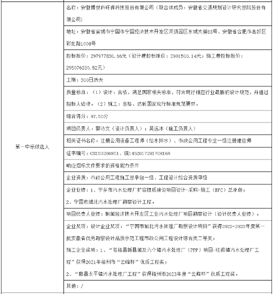 近3亿！安徽省宁国经济技术开发区工业污水处理提升工程EPCF项目开标(图2)