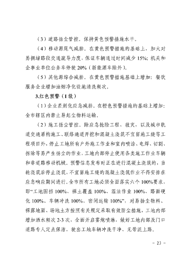 南昌市重污染天气应急预案（2024年修订）发布(图27)