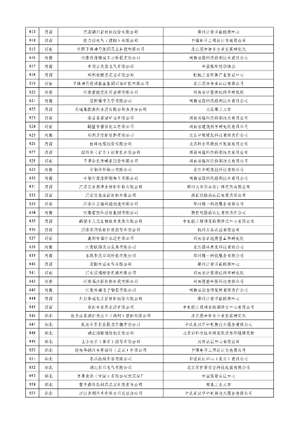 工业和信息化部公布2023年度绿色制造名单(图20)