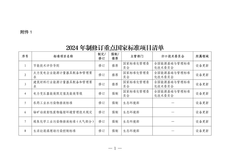 市场监管总局等七部门印发《以标准提升牵引设备更新和消费品以旧换新行动方案》