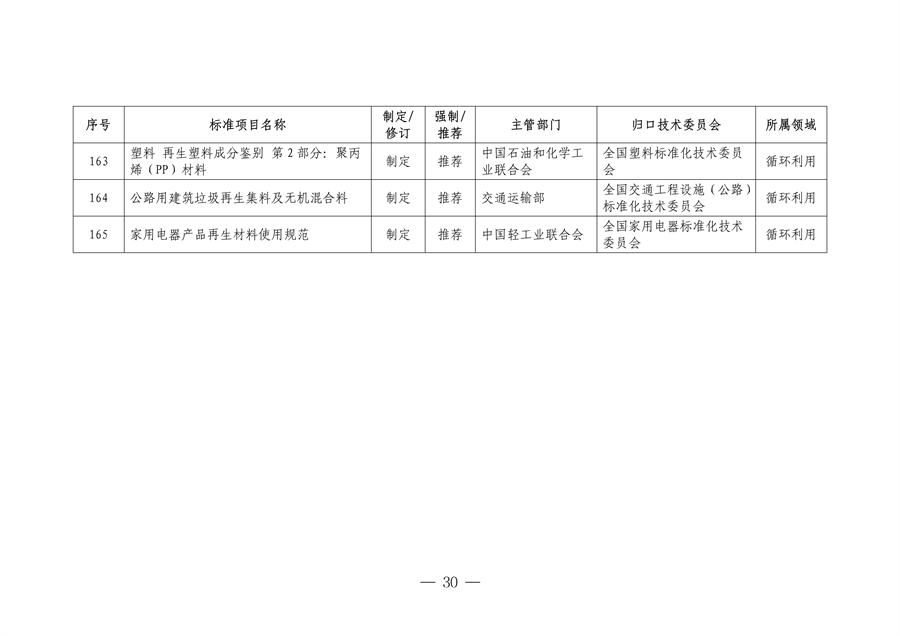 市场监管总局等七部门印发《以标准提升牵引设备更新和消费品以旧换新行动方案》(图30)