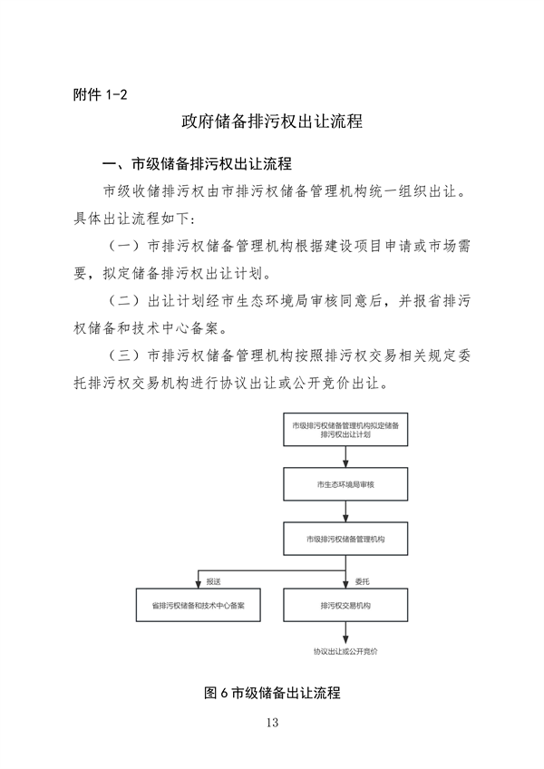 福州市印发排污权储备和出让工作实施意见(图13)