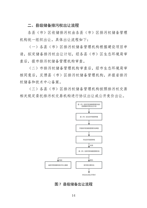 福州市印发排污权储备和出让工作实施意见(图14)