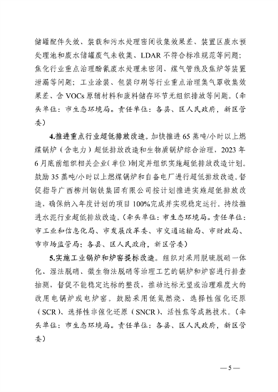 柳州市2023年度大气污染防治工作计划(图5)