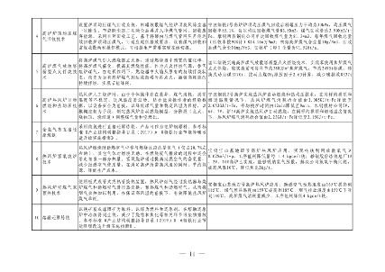 010409072757_0钢铁行业转型金融_10.png 全国首个!河北省出台钢铁行业转型金融工作指引(2023—2024年版)(图10)