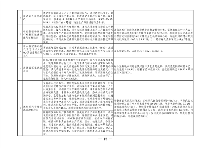 010409072757_0钢铁行业转型金融_12.png 全国首个!河北省出台钢铁行业转型金融工作指引(2023—2024年版)(图12)