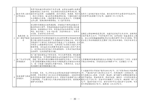 010409072757_0钢铁行业转型金融_19.png 全国首个!河北省出台钢铁行业转型金融工作指引(2023—2024年版)(图19)
