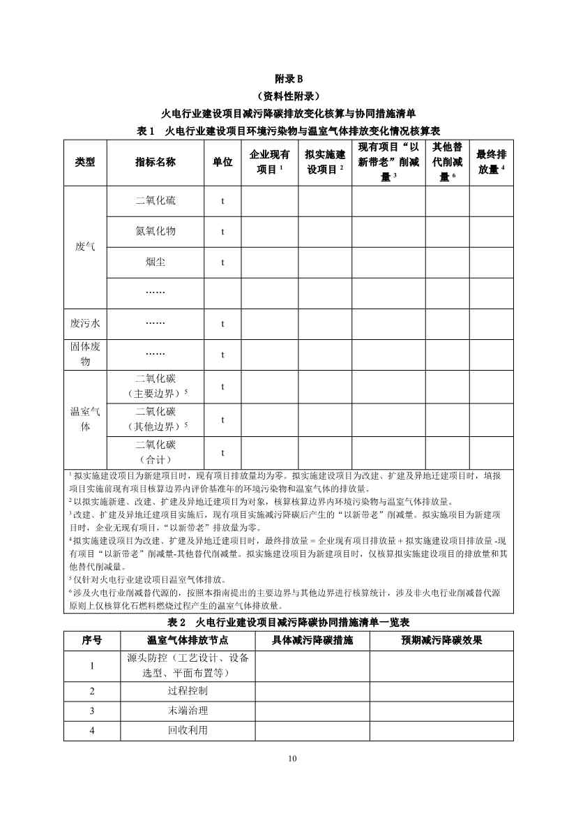 《火电行业建设项目温室气体排放环境影响评价指南（试行）（征求意见稿）》发布！(图12)
