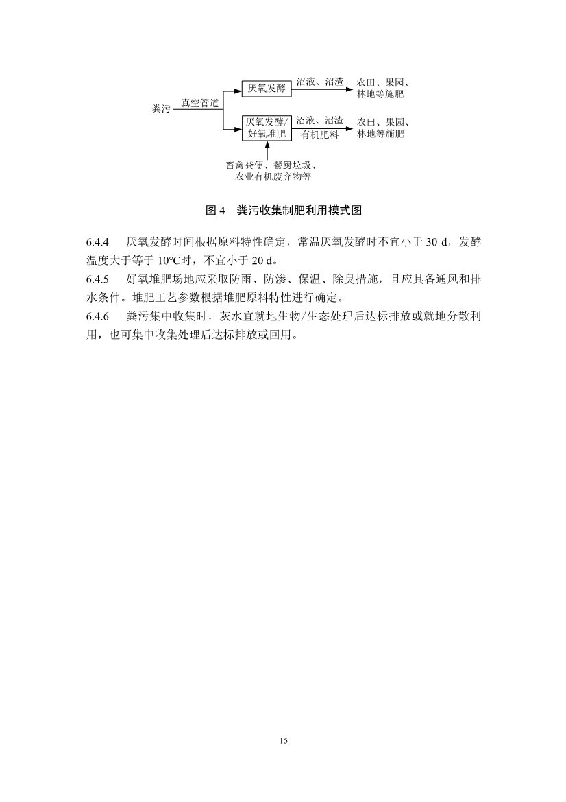 江苏省生态环境厅印发《江苏省农村生活污水治理技术导则（试行）》！(图20)