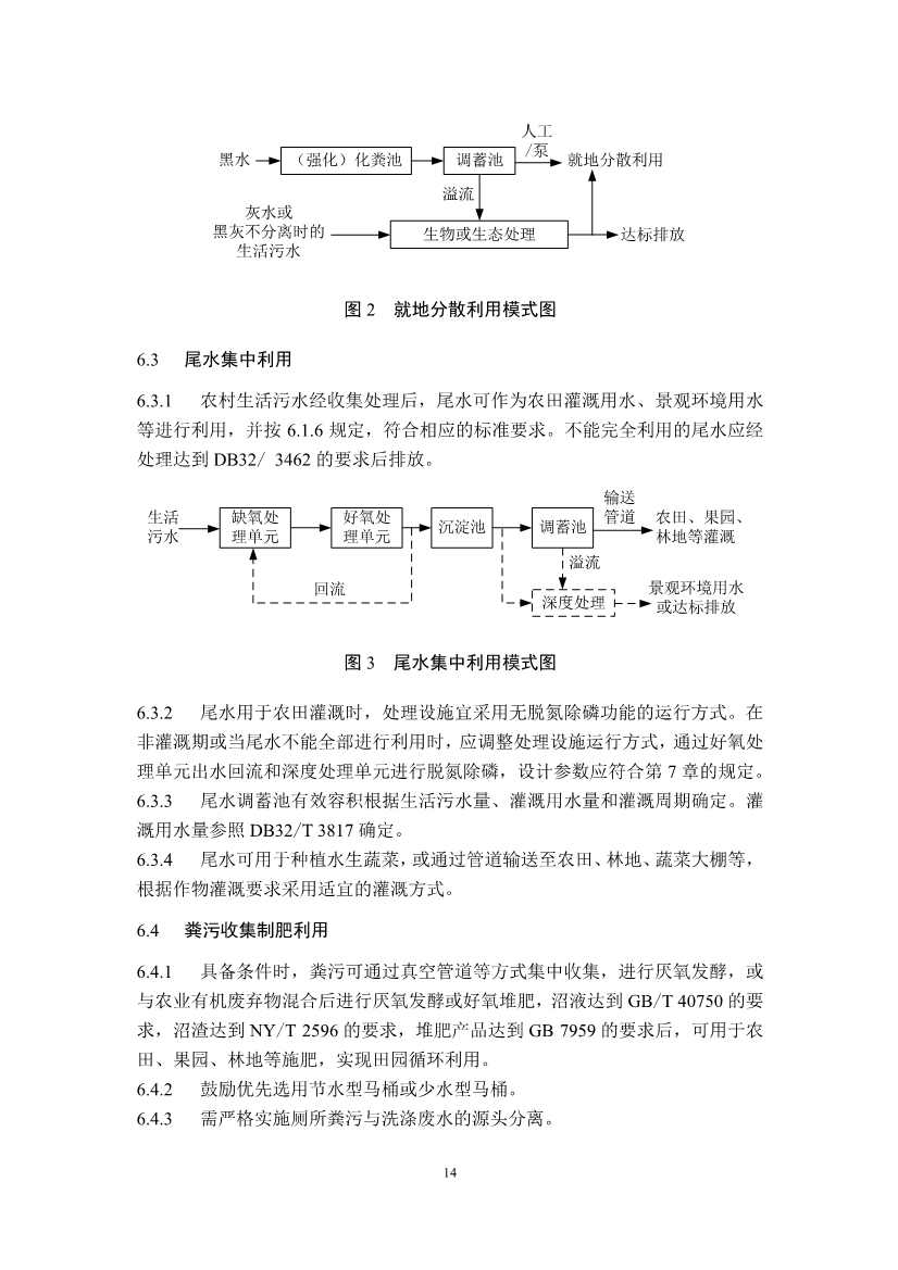 江苏省生态环境厅印发《江苏省农村生活污水治理技术导则（试行）》！(图19)