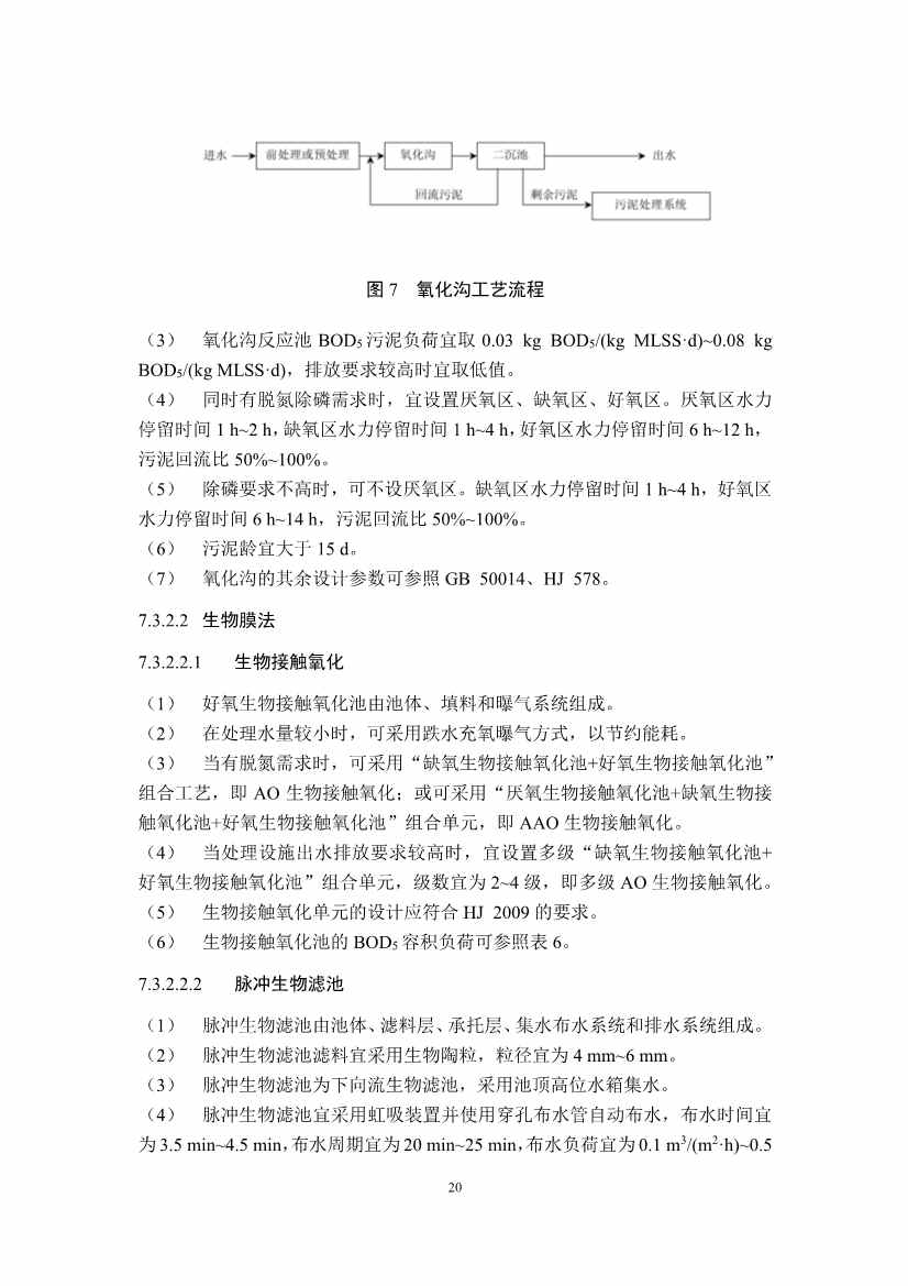 江苏省生态环境厅印发《江苏省农村生活污水治理技术导则（试行）》！(图25)