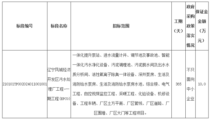 辽宁凤城经济开发区污水处理厂工程-一期工程(EPCO)招标