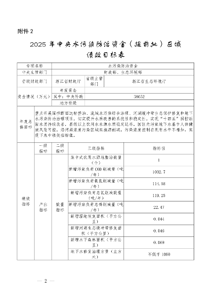 7.259亿元 浙江省提前下达2025年中央水、大气、土壤污染防治资金和农村环境整治资金(图2)