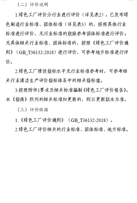 贵州关于组织申报2024年度贵州省绿色制造名单的通知(图10)