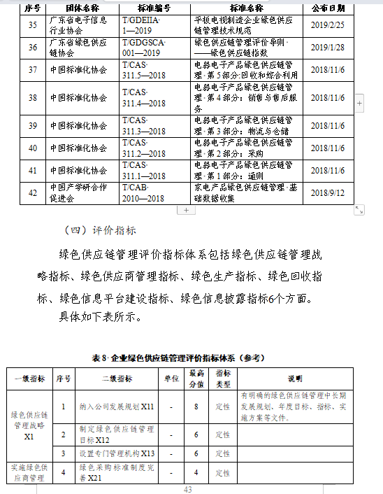 贵州关于组织申报2024年度贵州省绿色制造名单的通知(图45)