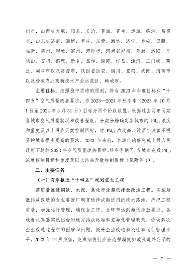 122913070112_0京津冀_2.png 《京津冀及周边地区、汾渭平原2023-2024年秋冬季大气污染综合治理攻坚方案》正式发布(图2)