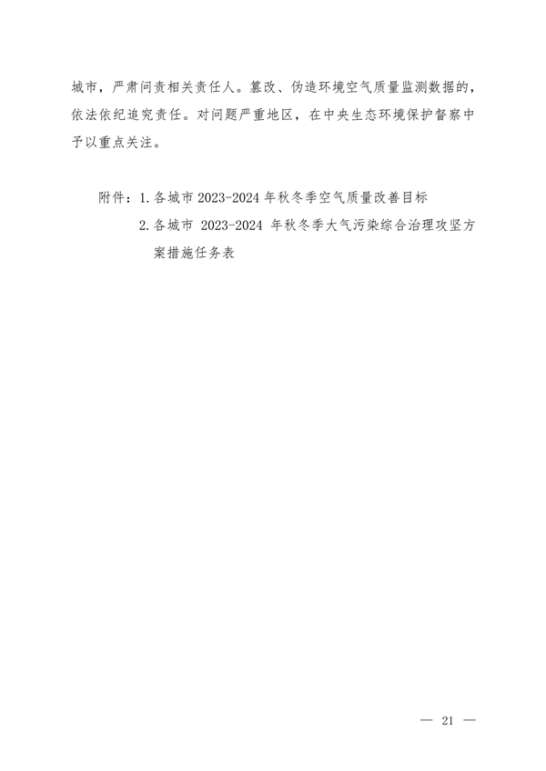 122913070112_0京津冀_16.png 《京津冀及周边地区、汾渭平原2023-2024年秋冬季大气污染综合治理攻坚方案》正式发布(图16)